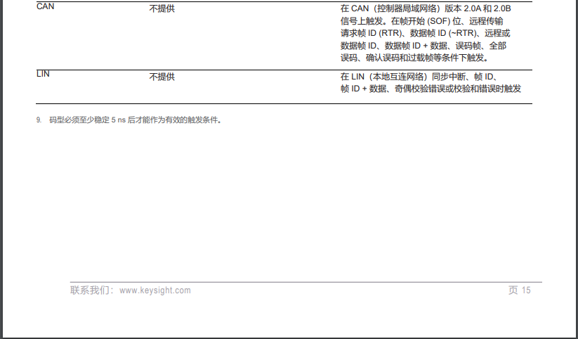 圖片關(guān)鍵詞